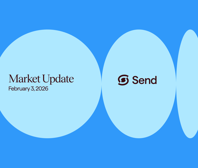 Weekly Market Update – February 3