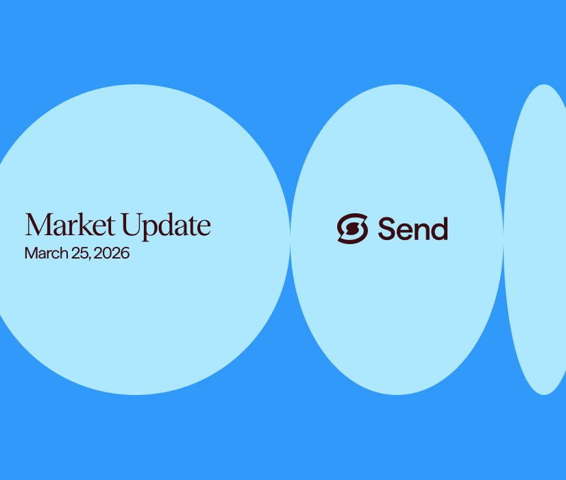 Weekly Market Update – March 25