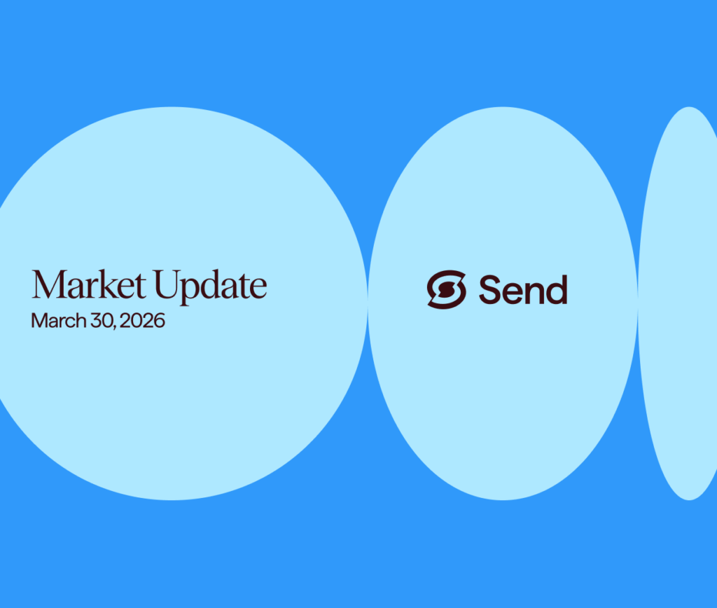 Weekly Market Update – March 30