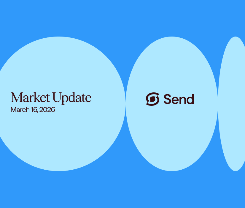 Weekly Market Update – March 16