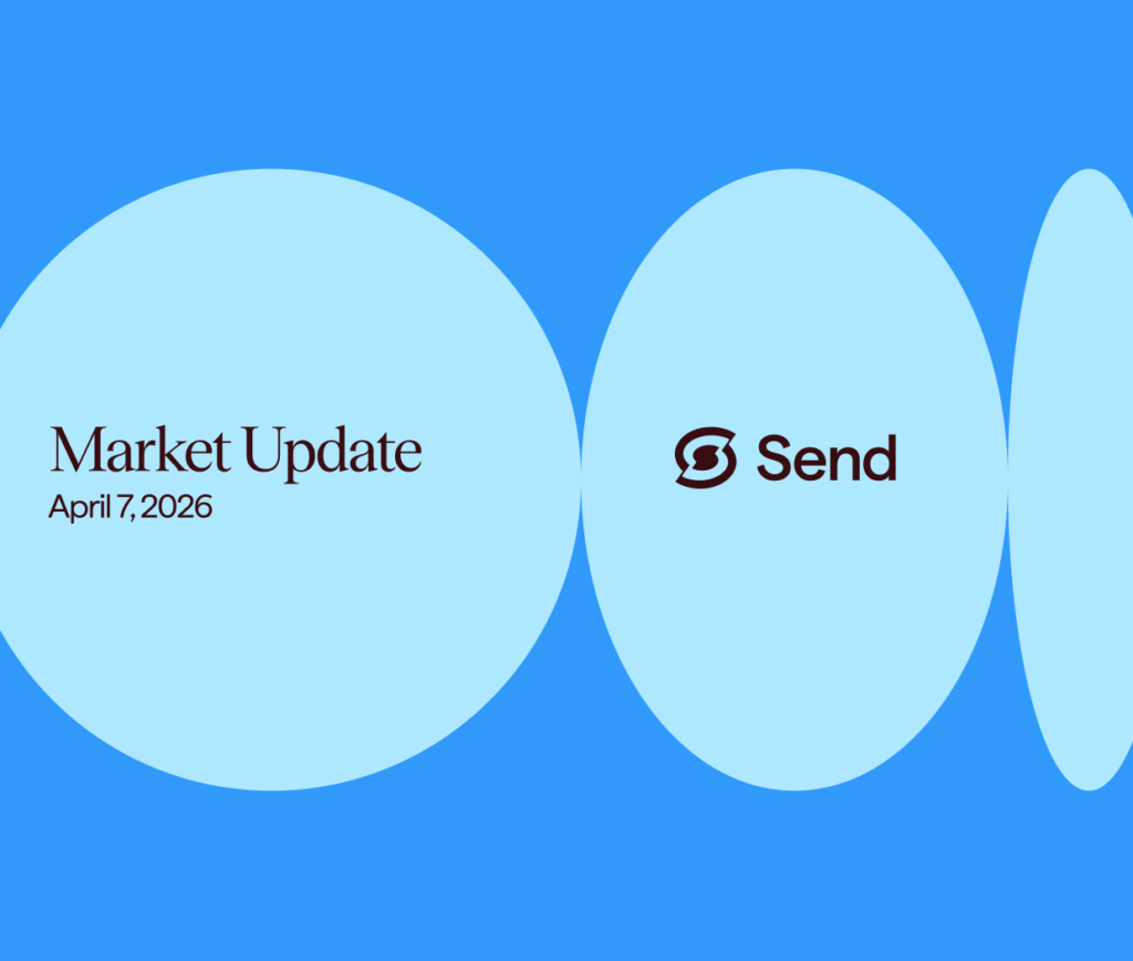 Weekly Market Update – April 7